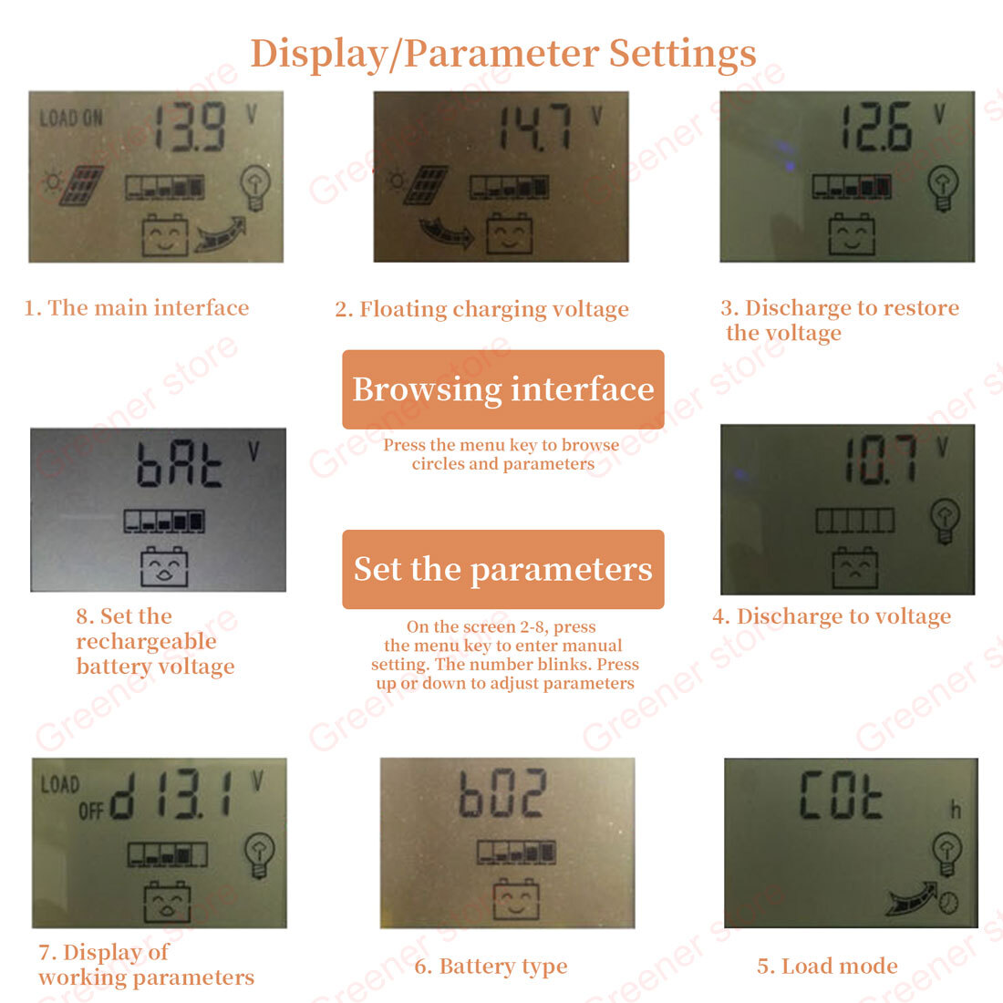 MPPT 30A 50A 60A 80A 100A Solar Panel Regulator Charge Controller Auto 12V/24V