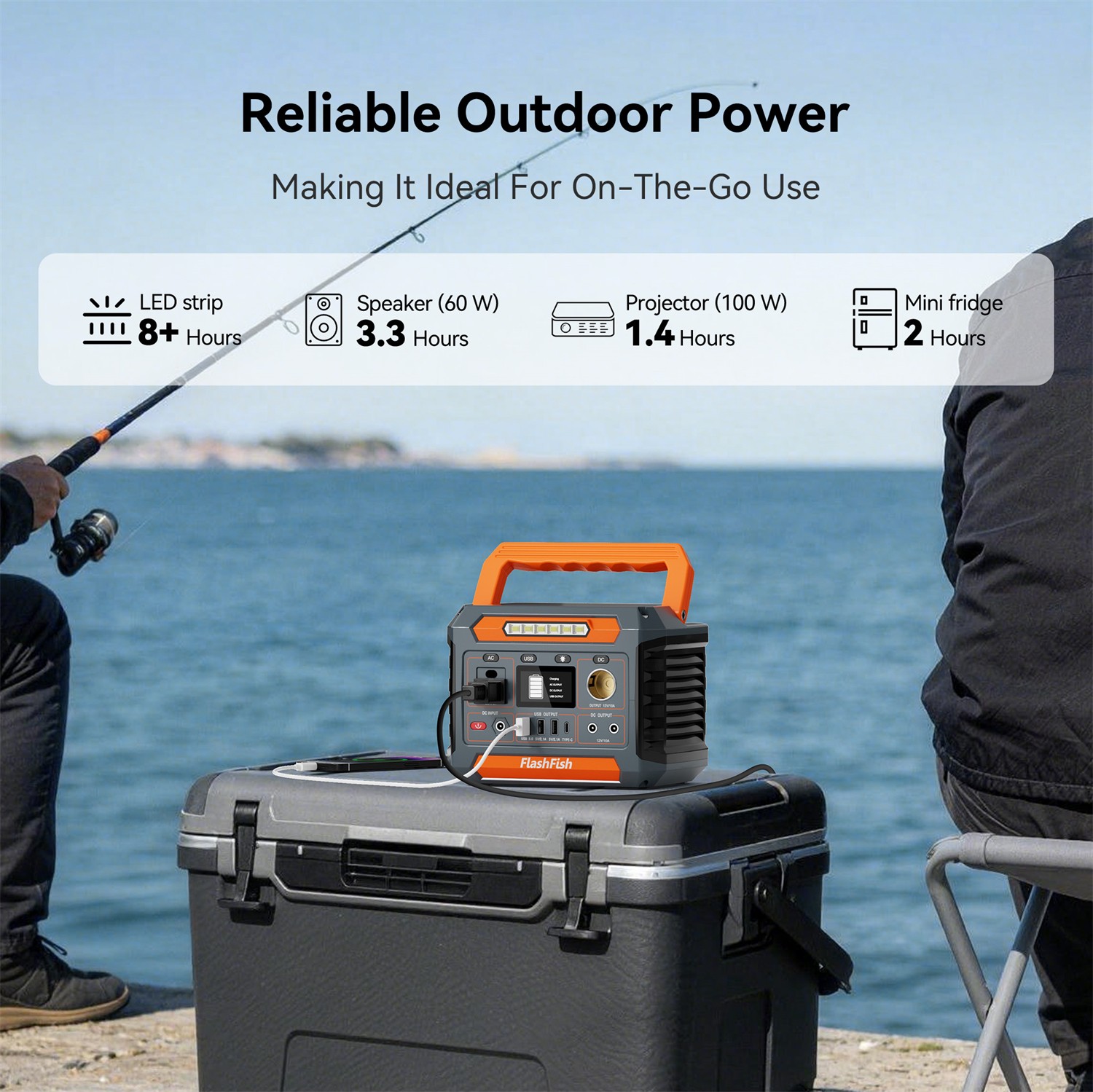 Flashfish 200W 144.3WH P66A Power Station Generator For Home Back-up Solution