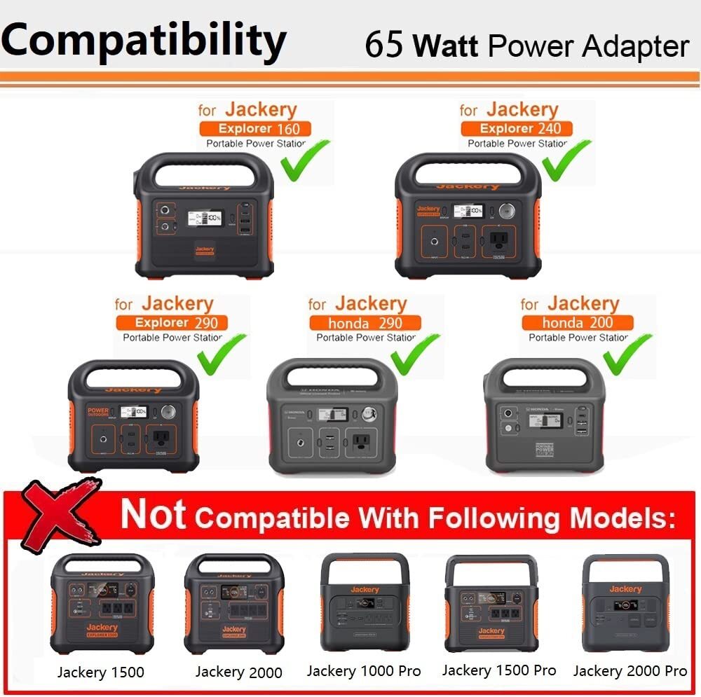 for Jackery 160/240/290 Charger,65W AC Adapter for Jackery Explorer 160/240/2…