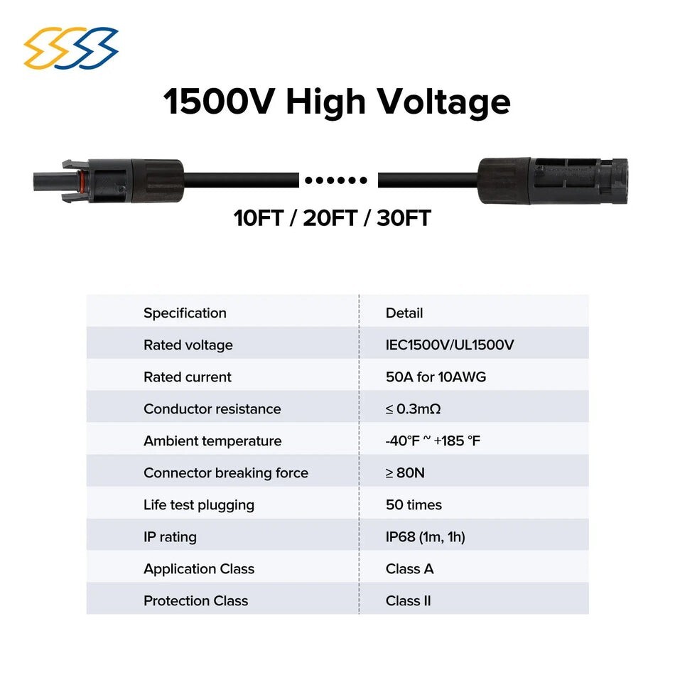 UL & TUV 1500V PV Extension Cable – 10AWG 10-30ft / Single Piece Wire