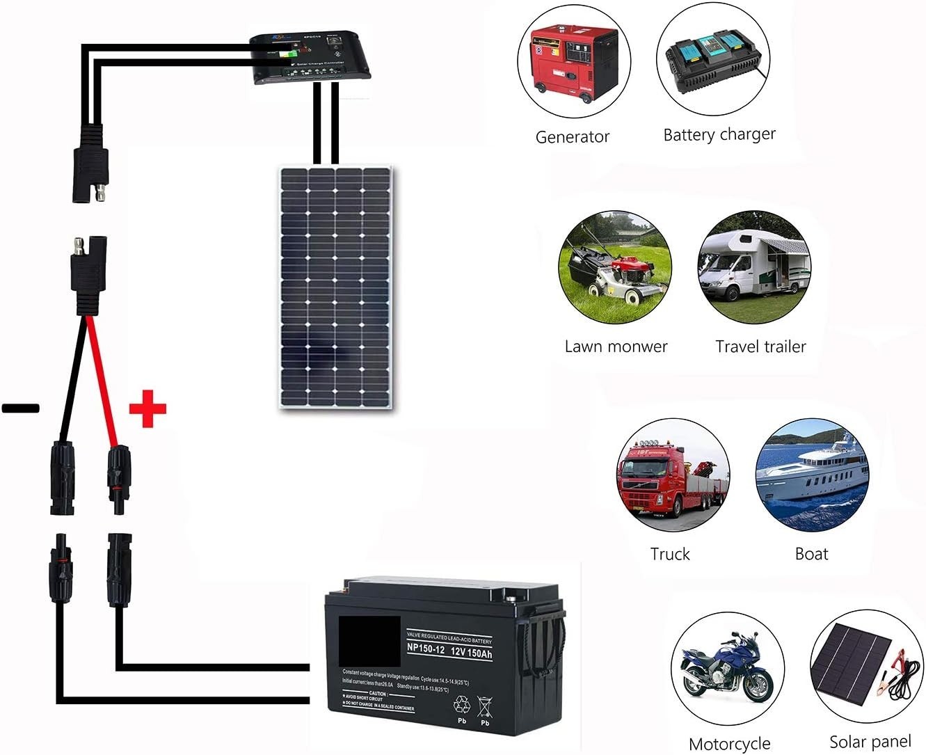 50cm SAE Connector Cable with Reversed Polarity Function – Ideal for Solar Kits
