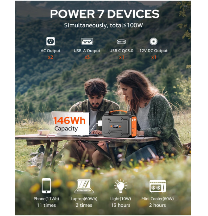 Power bank solar portátil con potencia máxima de 200W y salida continua de 100W