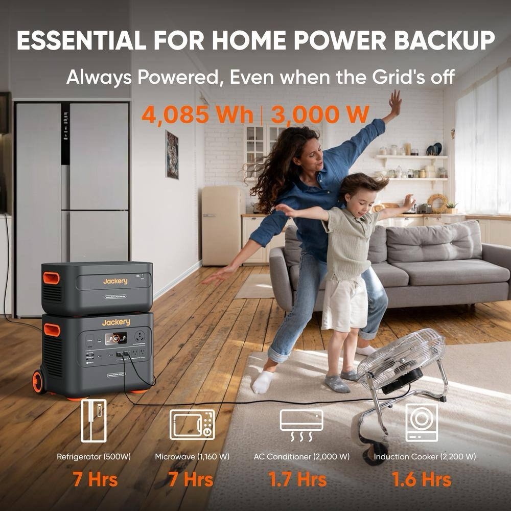 Jackery Explorer 2000 Plus Battery Generator W/ Expandable Battery *BRAND NEW*