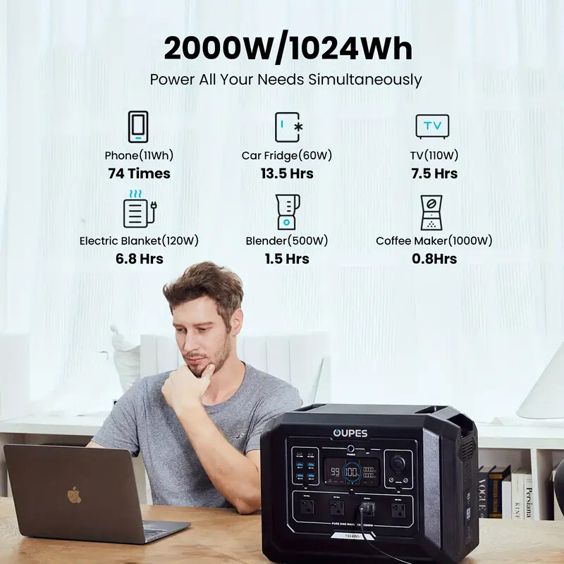OUPES Mega 1 2000W/1024Wh Portable Power Station Solar Generator Backup Battery