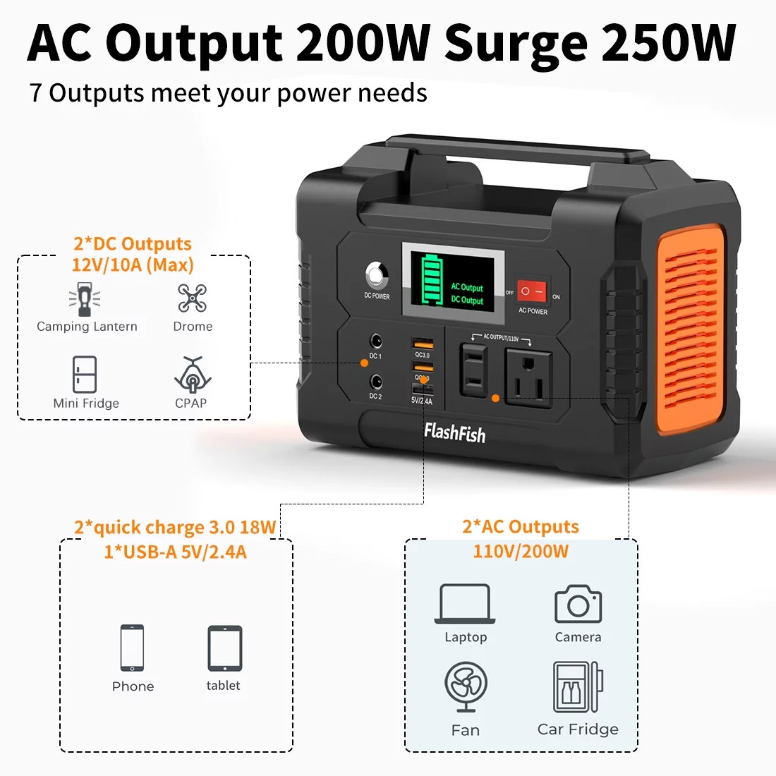 Solar Generator with Solar Panel Flashfish E200 Portable Power Station 200W Camp