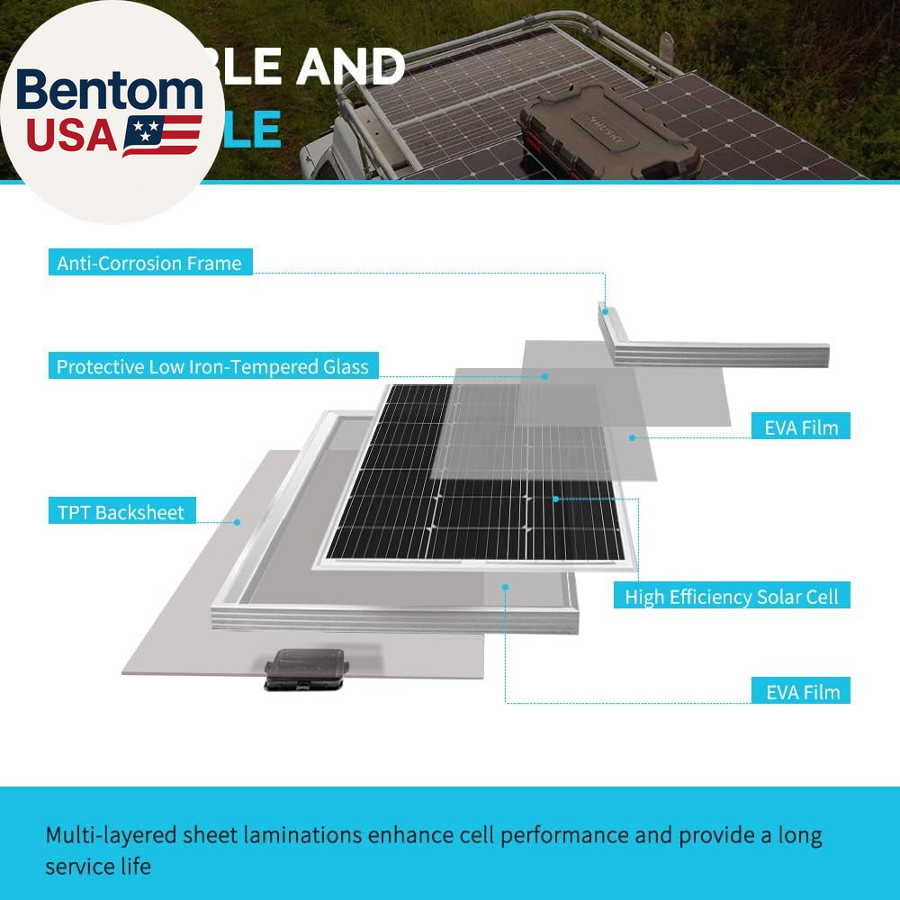 200 Watts 12 Volts Monocrystalline RV Solar Panel Kit with Adventurer 30A LCD PW