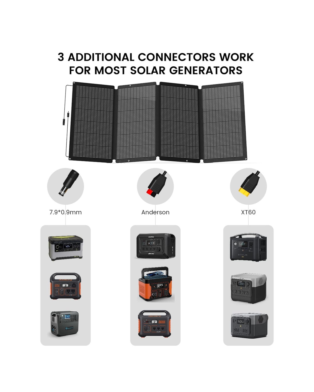 400 Watts Foldable Solar Panel, Luggable & Durable, Portable 400W Solar Charg…