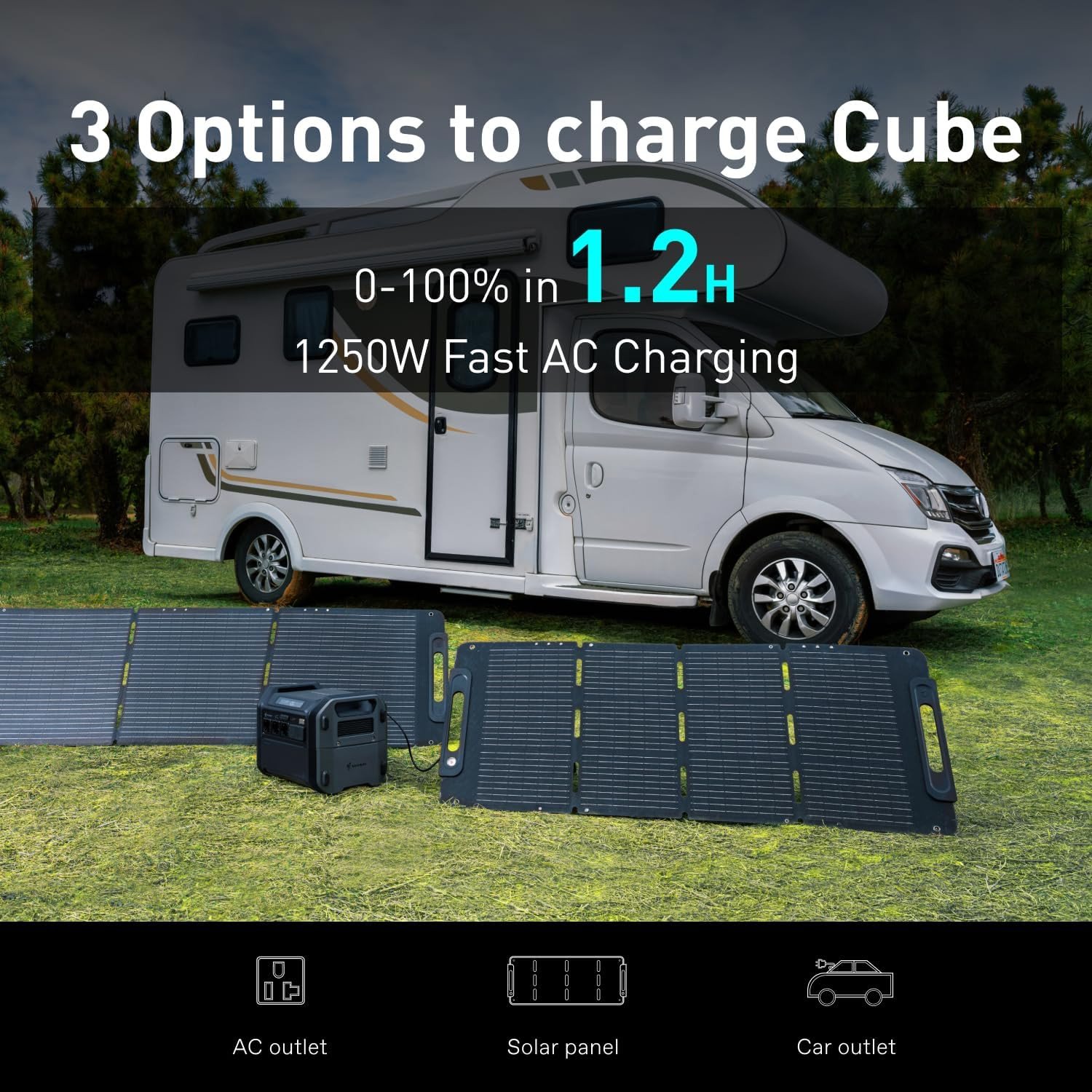 Segway Portable Power Station Cube 1000, 2200W AC Outlets, 1024Wh Lifepo4 Batter