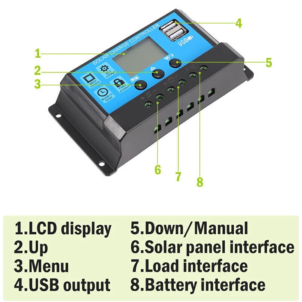 200 Watts Solar Panel Kit 12V 100A Battery Charger with Controller Caravan Boat