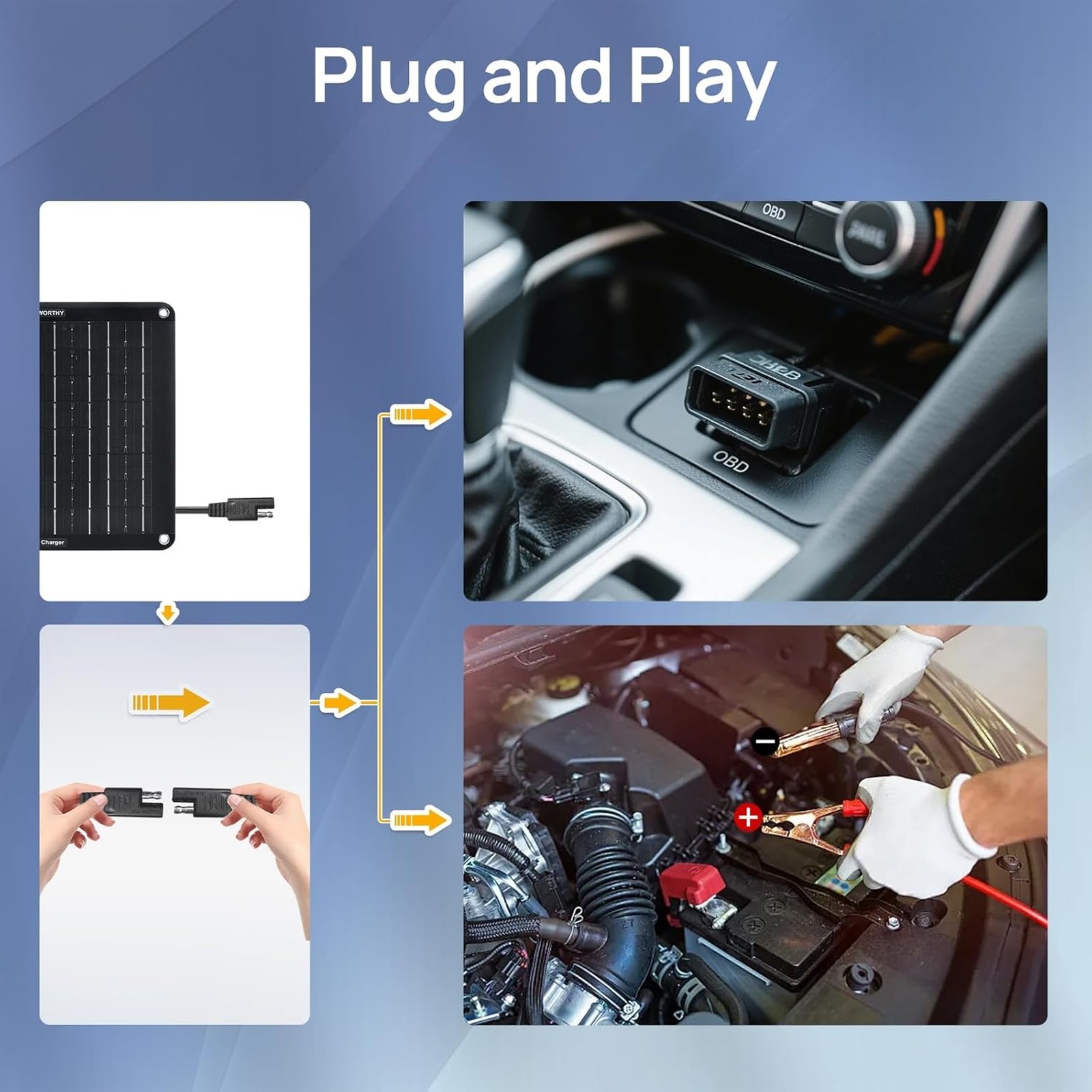 Obdii Solar Battery Trickle Charger 10w Waterproof 12v Maintainer Kit for Car