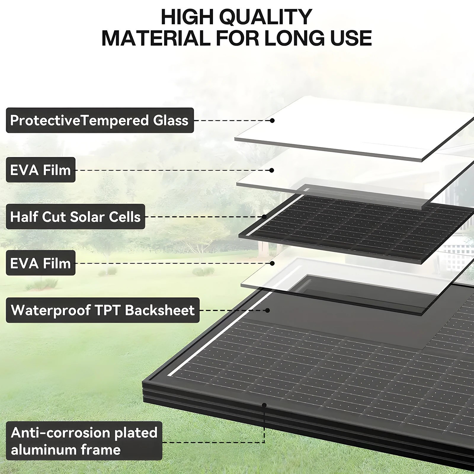 100W Solar Panel N-Type High Efficiency Monocrystalline Portable Waterproof PV