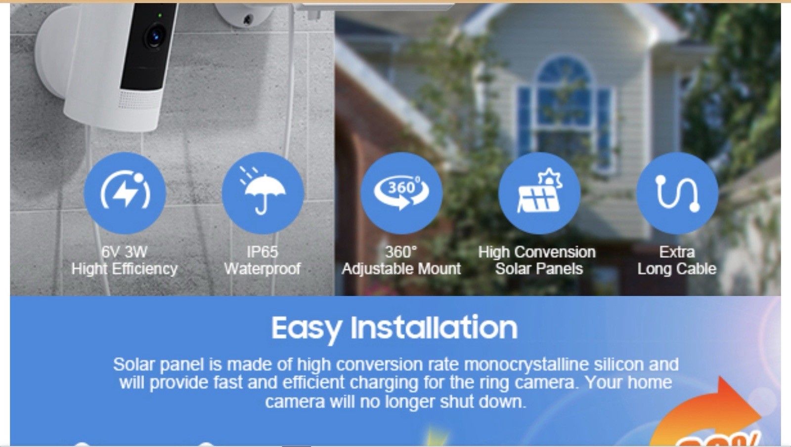 2 Pack Solar Panel Charger for Ring Security Camera 5 W 10 Ft Cord 5 in Panel ￼