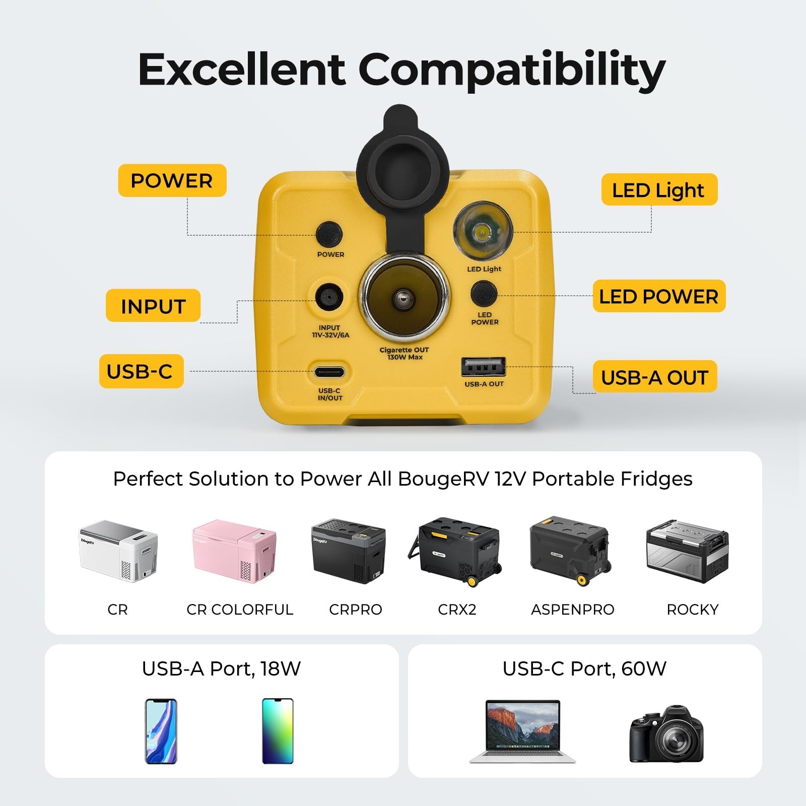 277Wh Portable Power Station Supply Backup Battery W/ Display Panel for Travel