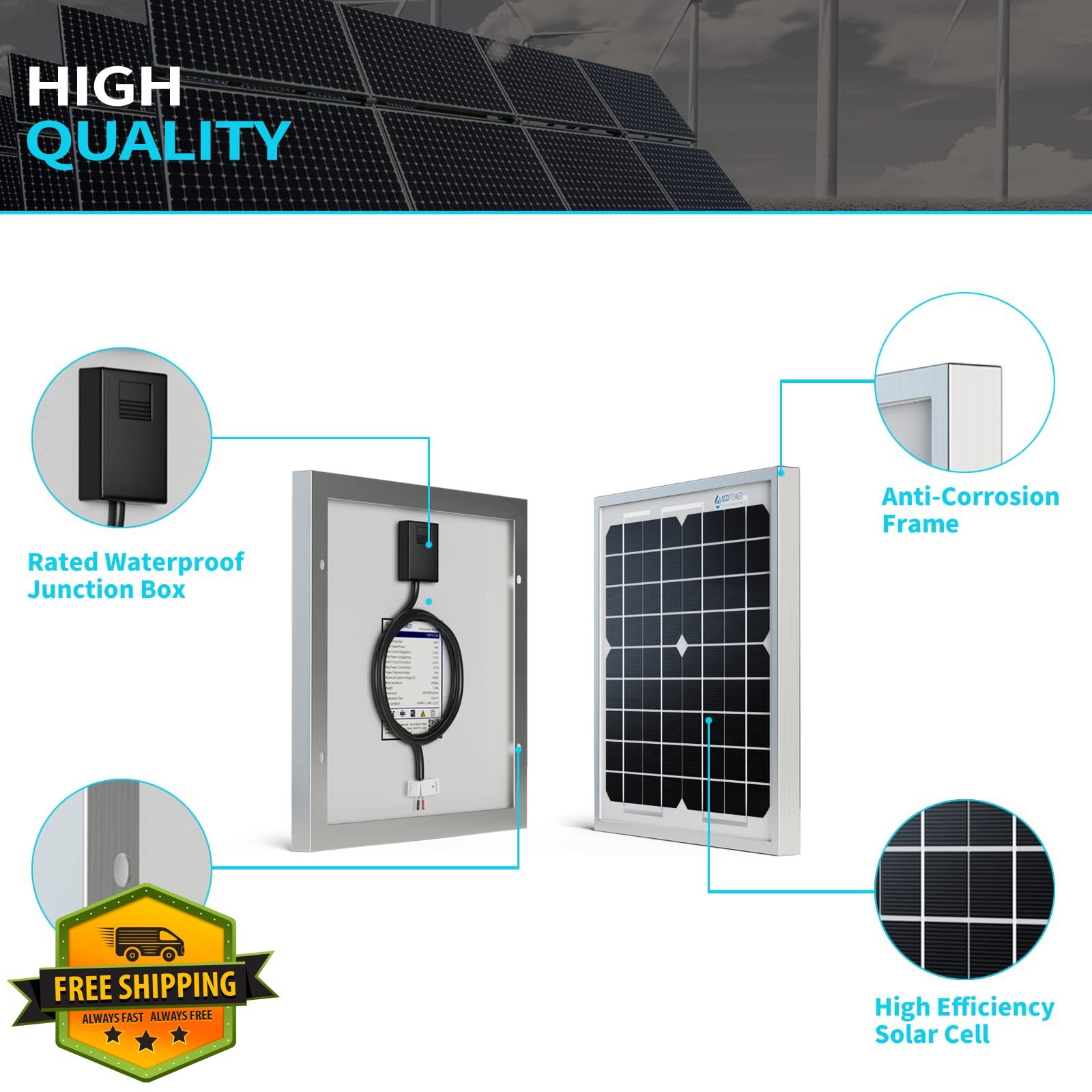 ACOPOWER 20W Mono Solar Panel 12V Battery Charger