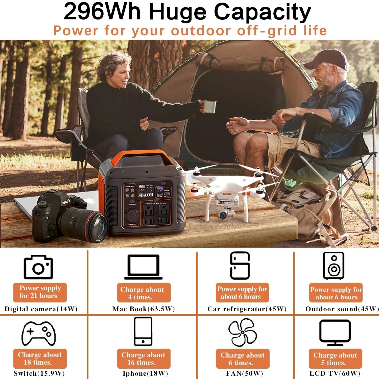 300W Portable Power Station Backup Battery Solar Generator with 60W Solar Panel