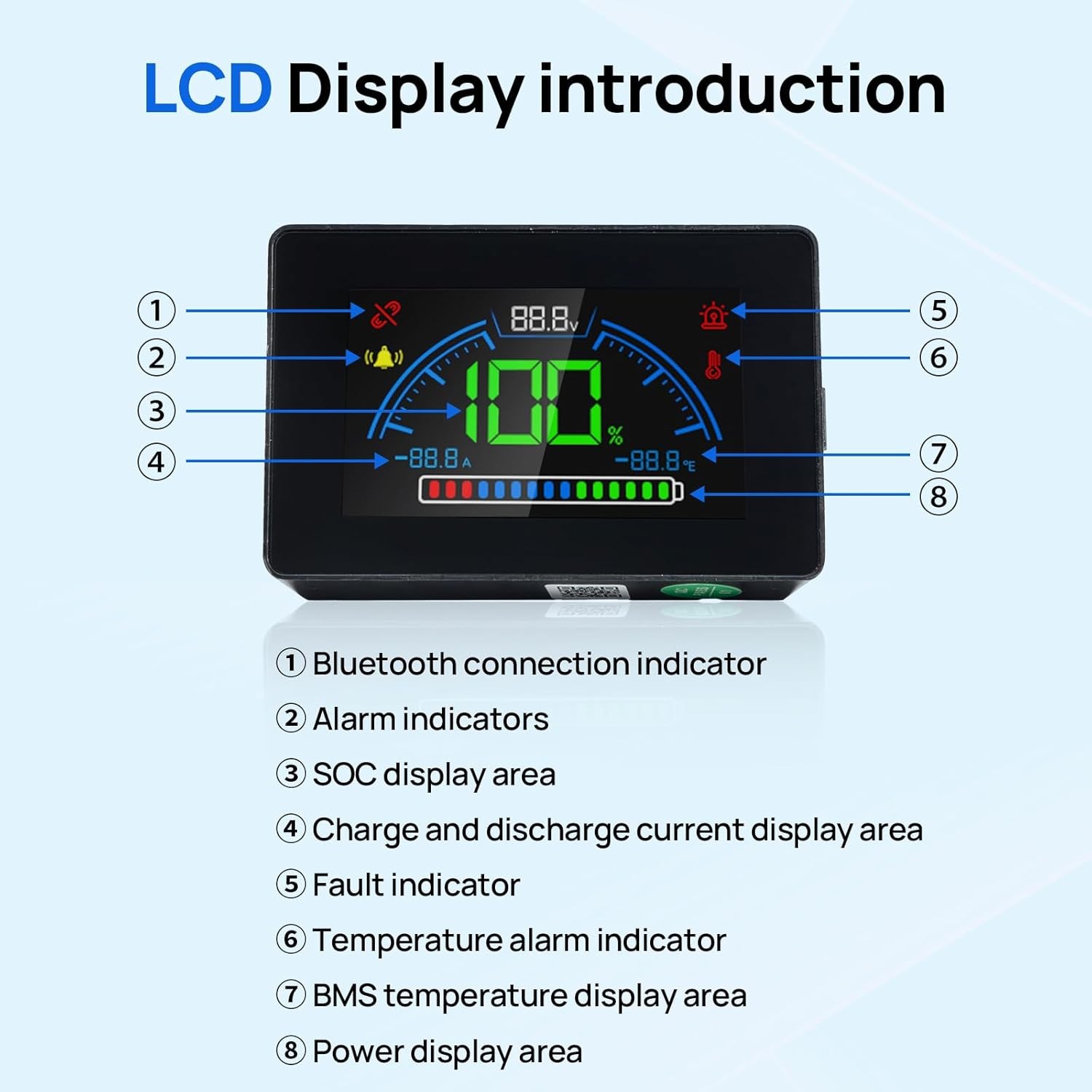 Bluetooth Battery Capacity Monitor for 12V/24V/36V/48V Systems DC 8–90V LCD