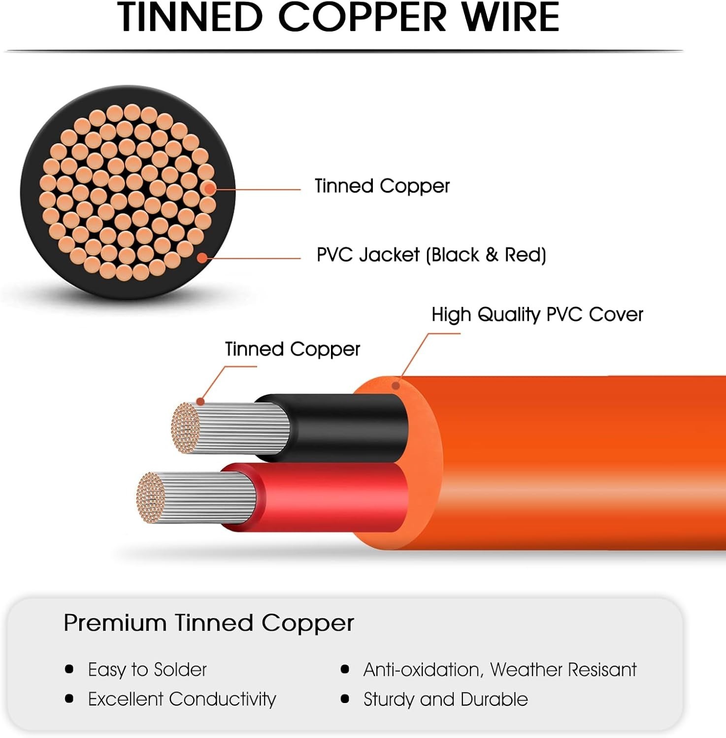 20FT MC4 to 8Mm Adapter Cable for Jackery | Universal Solar Panel Connector and