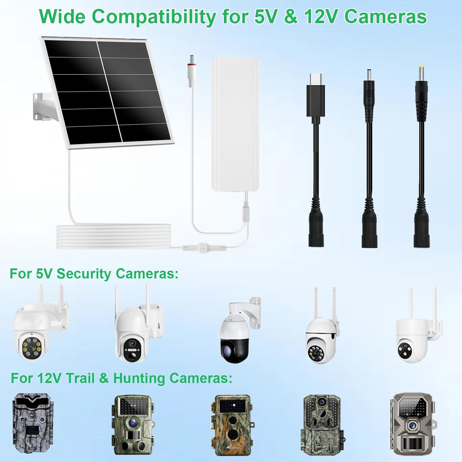 20W Solar Panel Kit for Security & Trail Cameras, Includes Adjustable 5V/12V Out
