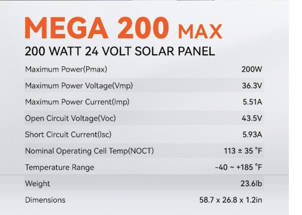 One RICH SOLAR 200 Watt 24 Volt Monocrystalline Solar Panel