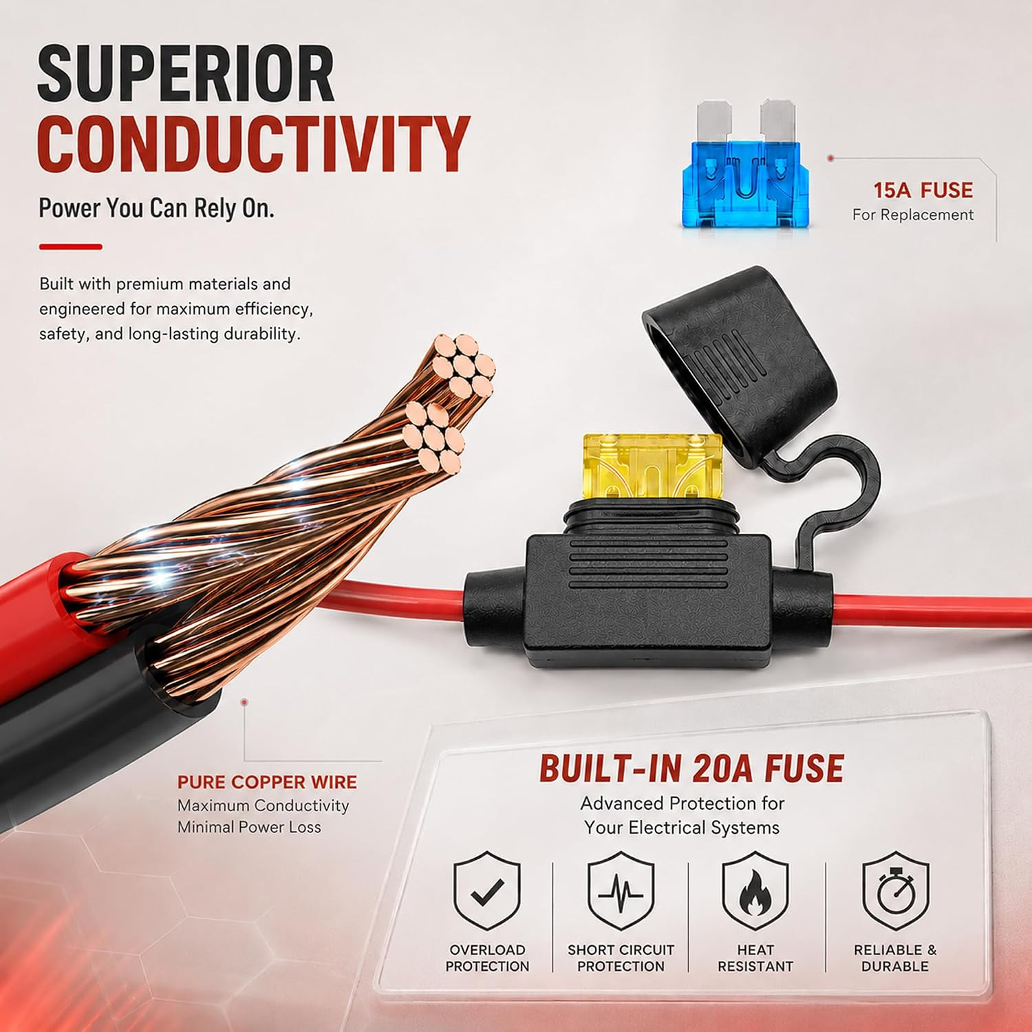 XT60 to O Ring Terminal Cable, 10AWG XT60 Connector Cable with Inline Fuse 15A/2