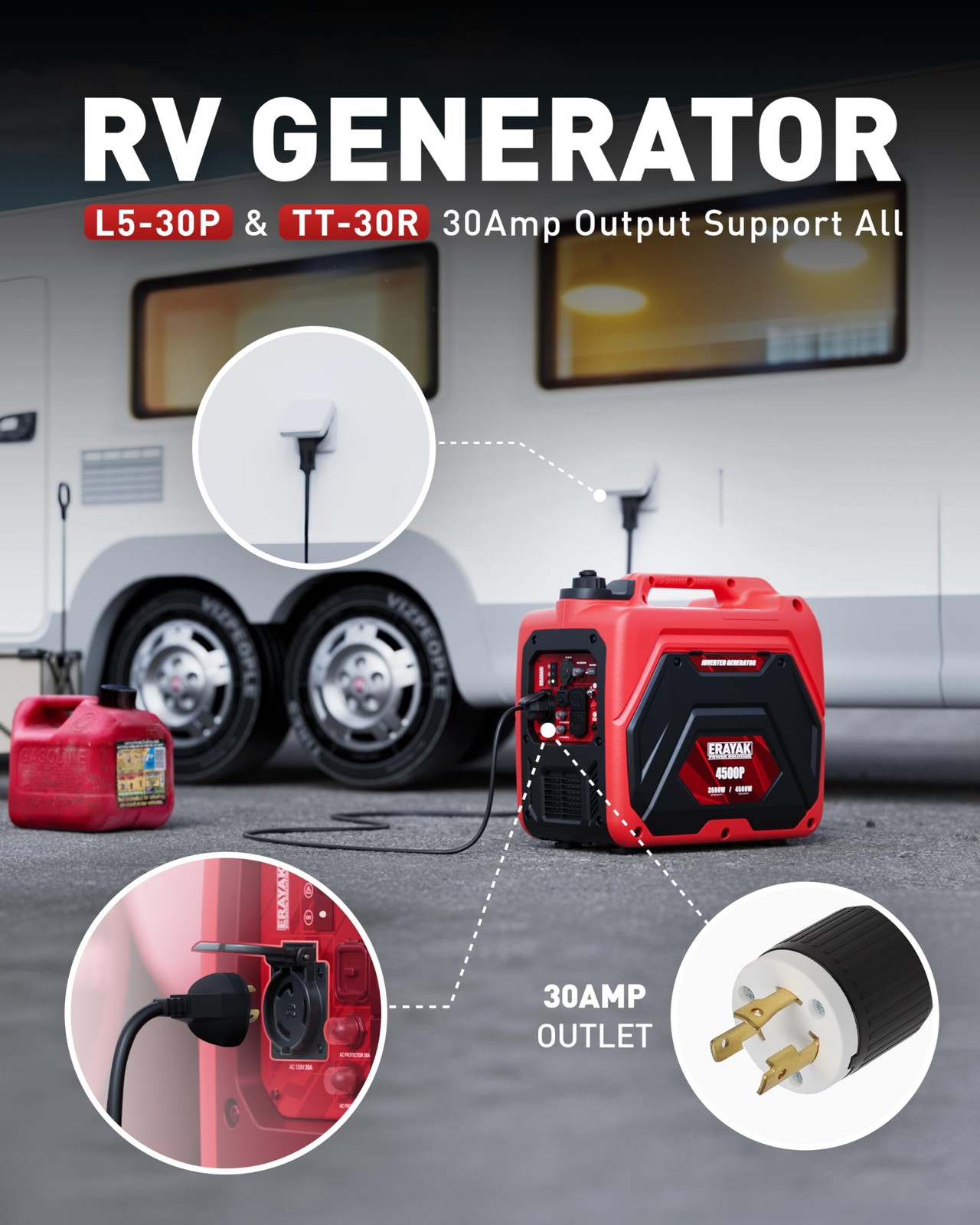 4500W Portable Inverter Generator for Home Use, Super Quiet Small Generator for
