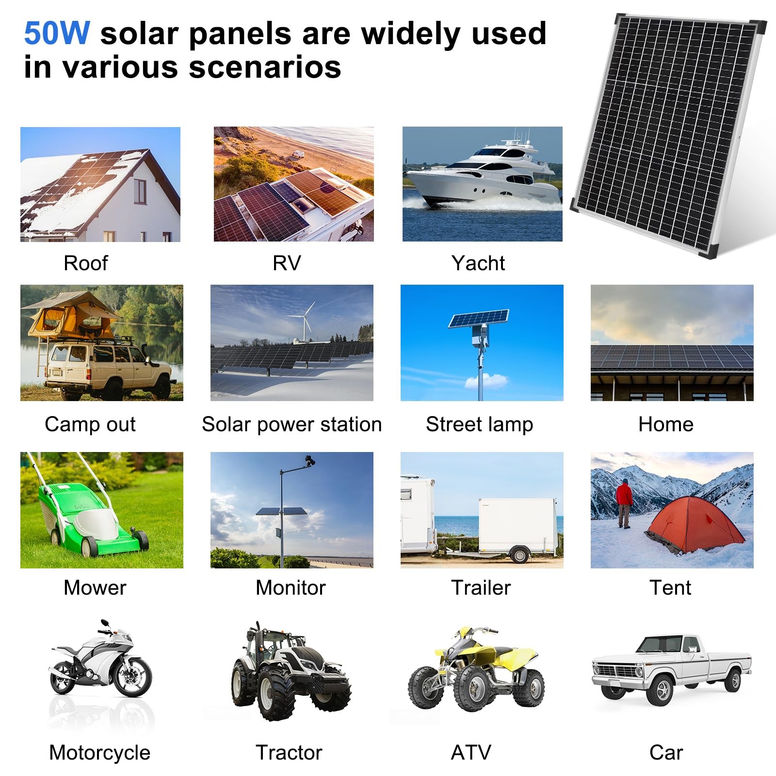 50W Solar Panel Kit with 12V/24V 10A PWM Charge Controller High Efficiency Mo…