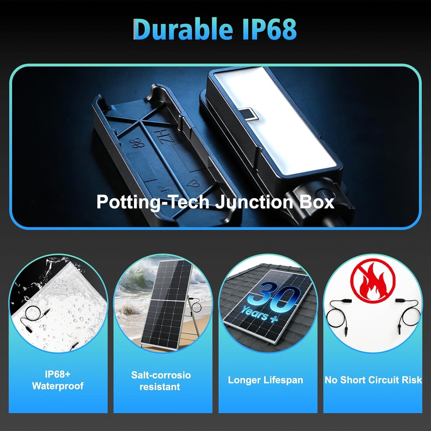 225W Solar Panel 12V HPBC N-Type Anti-Shading 0BB Off-Grid RV Roof Farm 200W PV