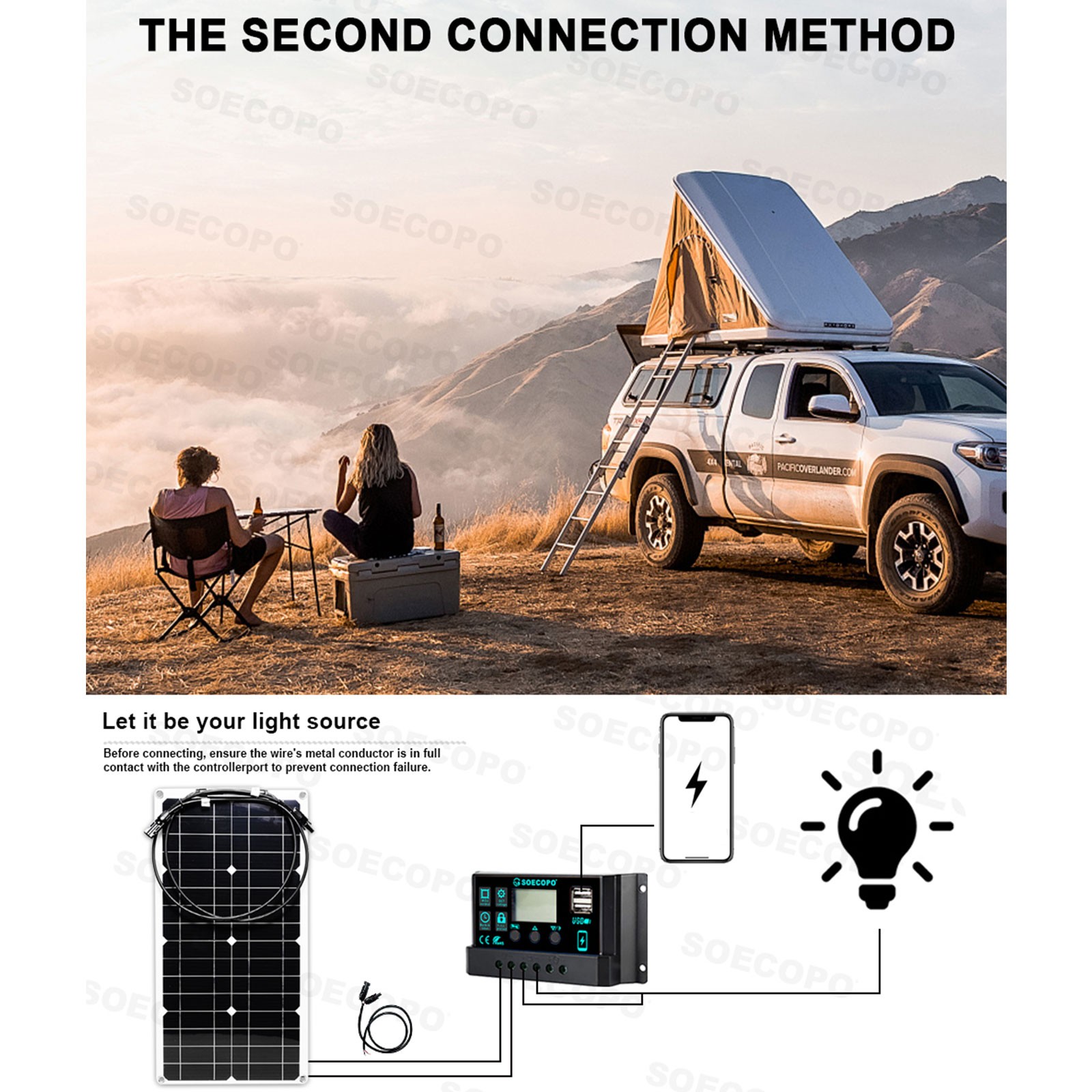 SOECOPO 30000W Peak Solar System Kit Flexible Panel for Camp Charger Off GridlN