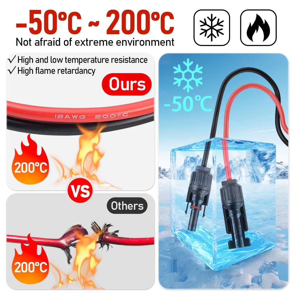 XT60i Female to Solar Connector Solar Panel Extension Charging Cable 12 AWG USA