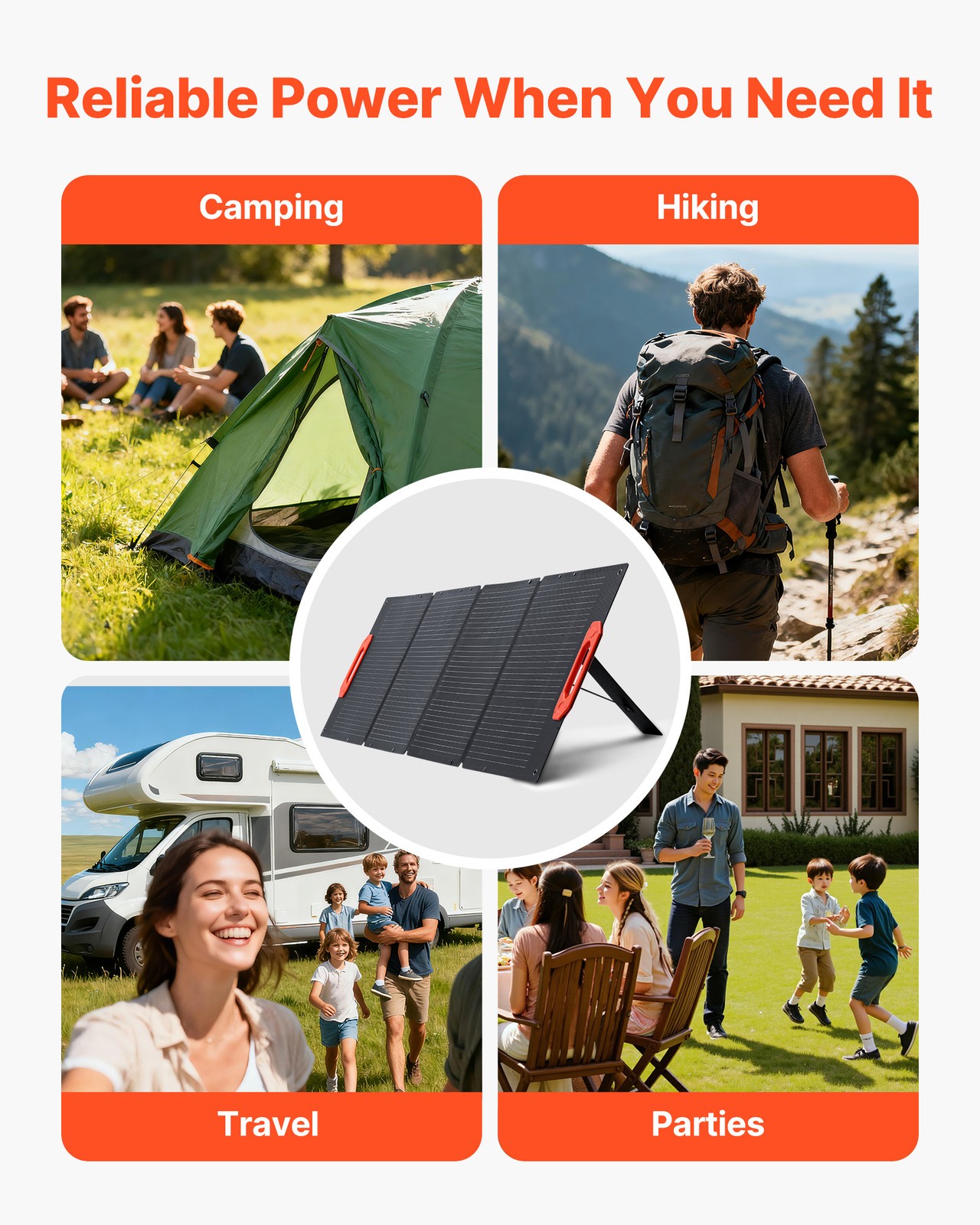 VEVOR 150W Foldable Monocrystalline Solar Panel Portable ETFE Mono Solar Charger