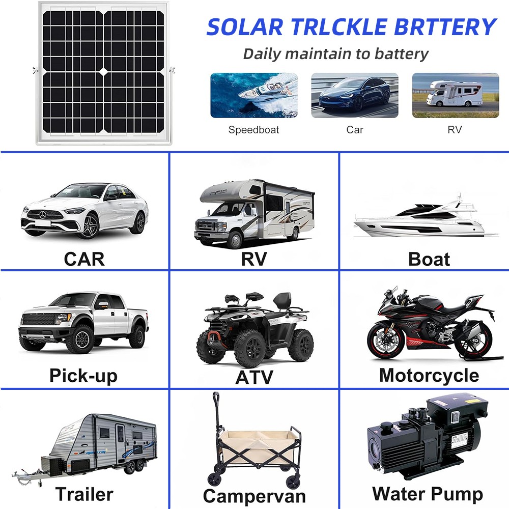 Solar Panel Kit 40W 12V Solar Power Trickle Charger Battery Maintainer Tender US