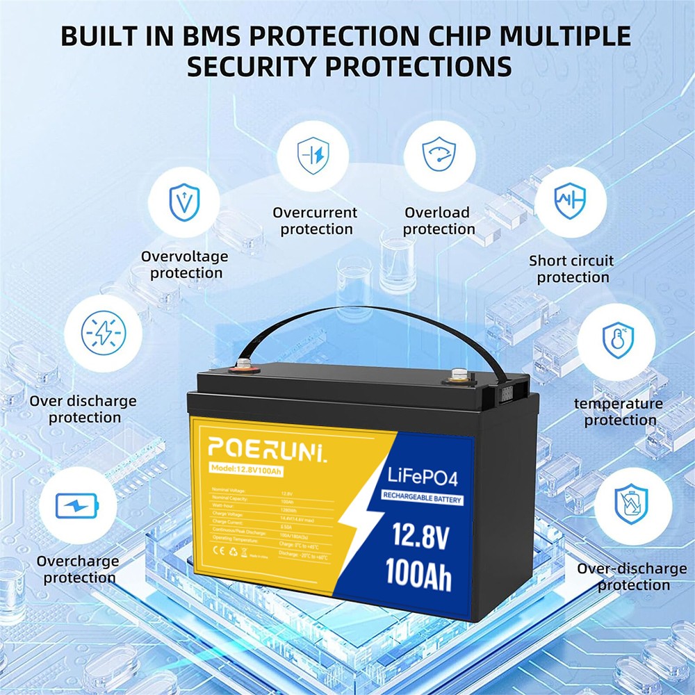 POERUNI 100Ah 12V 1280Wh LiFePO4 Lithium Battery Built-in BMS backup For RV Cars