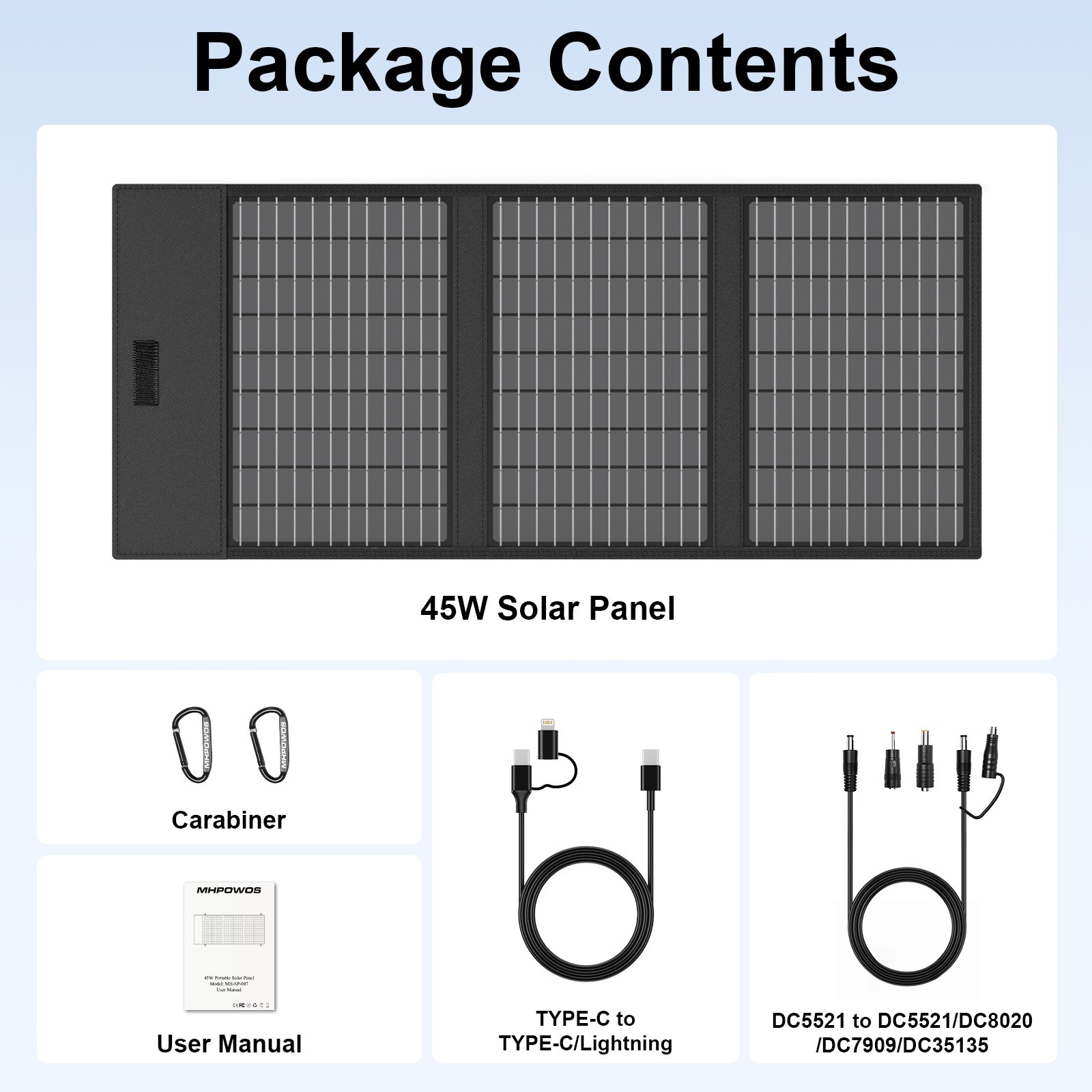 45W USB Solar Panel Charger for Anker Jackery Explorer mini Powerstation 500W