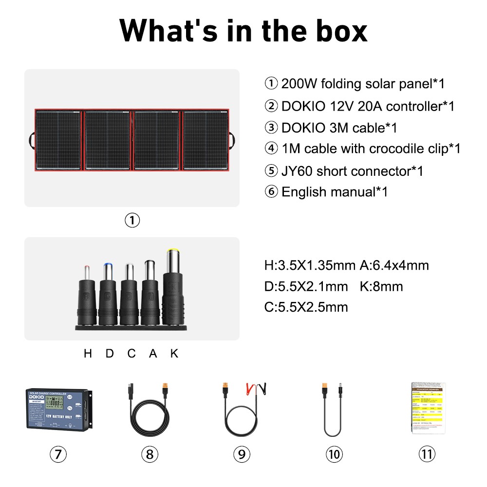 Dokio 200w 12v Portable Foldable Mono Solar Panel Kit for Caravan,Power station