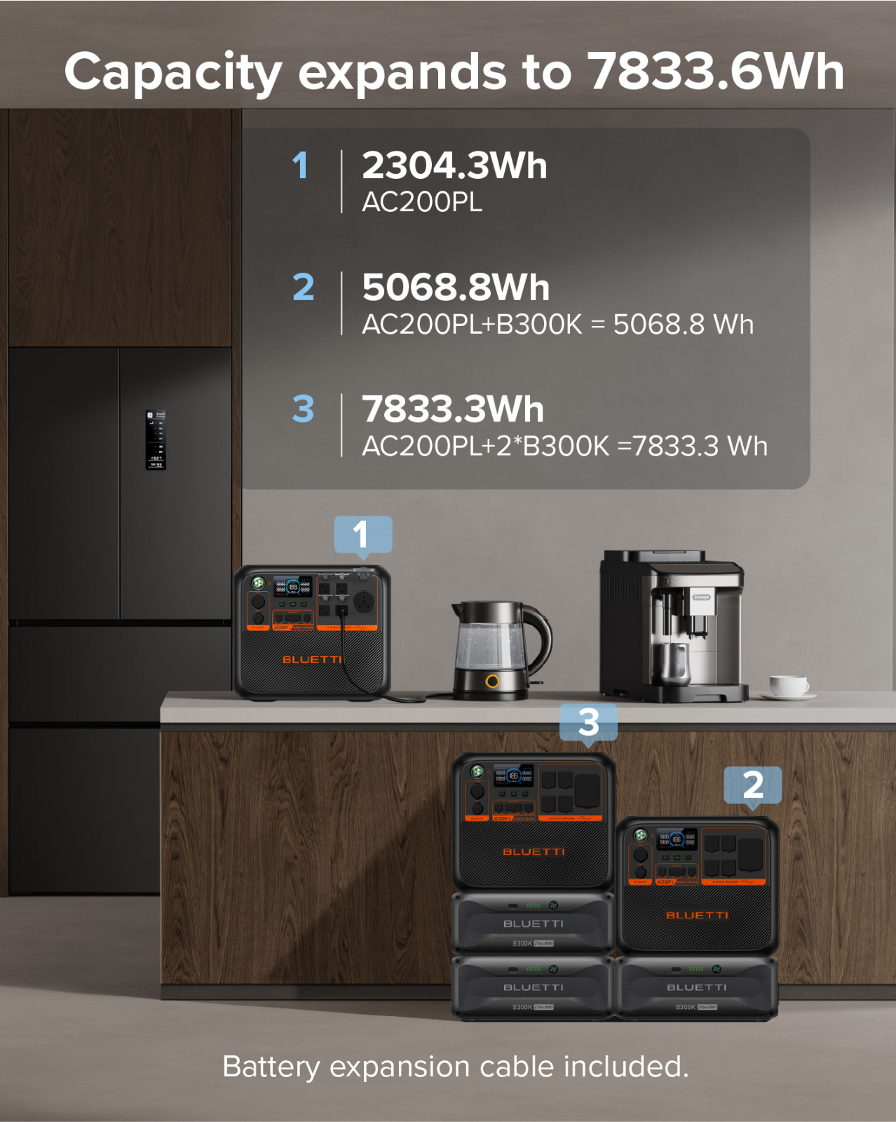 BLUETTI AC200PL 2400W Portable Power Station Generator with 2x 100W Solar Panel