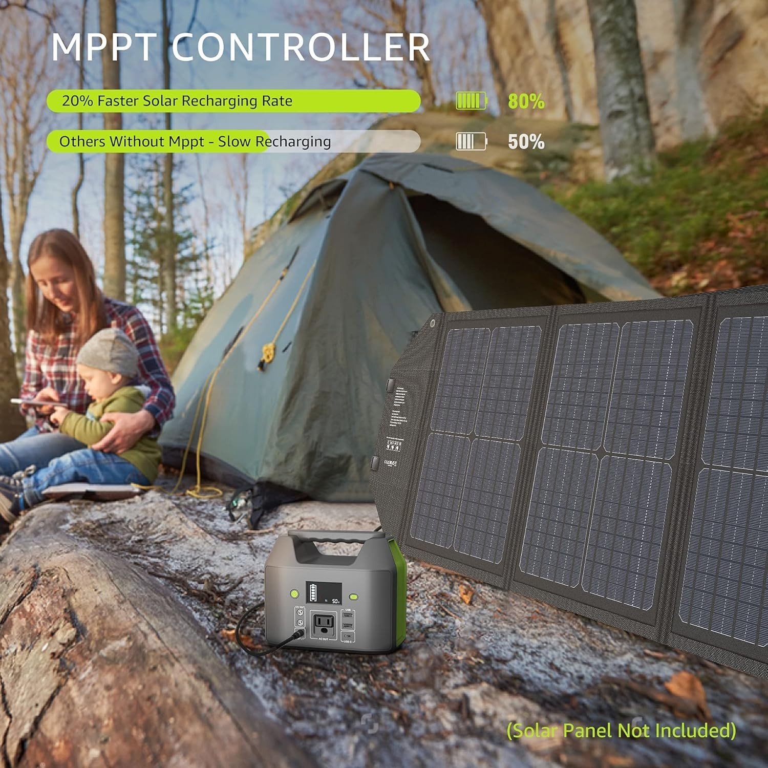 150W Portable Power Station with 110V AC Outlet & 6 Outputs – Ideal for Camping
