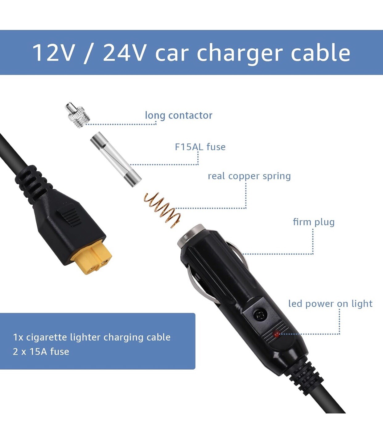 Portable12V/24V Car Charger Suitable for Ecoflow Delta/River, Bluetti EB55, Anke