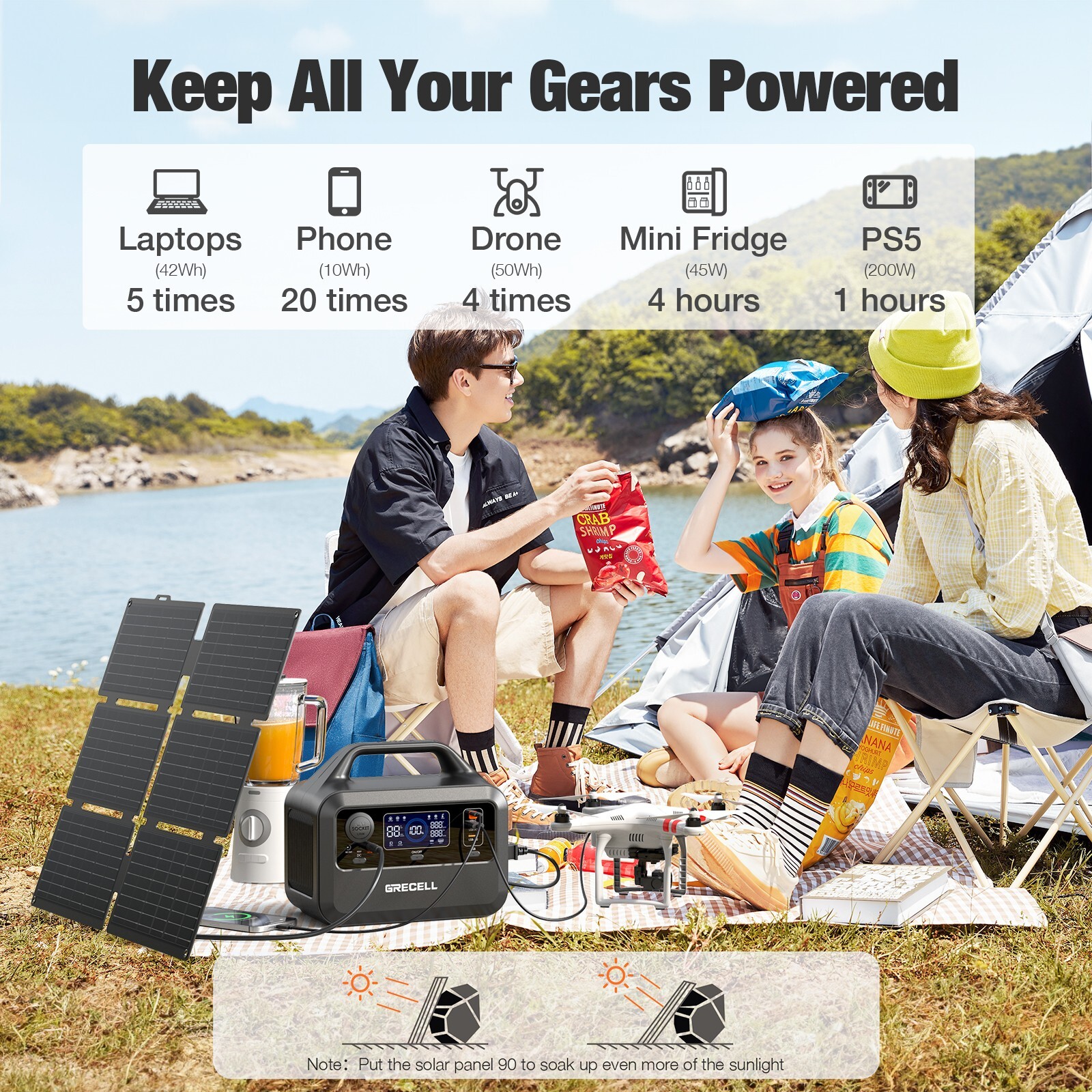 Grecell 300W Power Station Portable Solar Generator Battery + 40W Panel (USED)