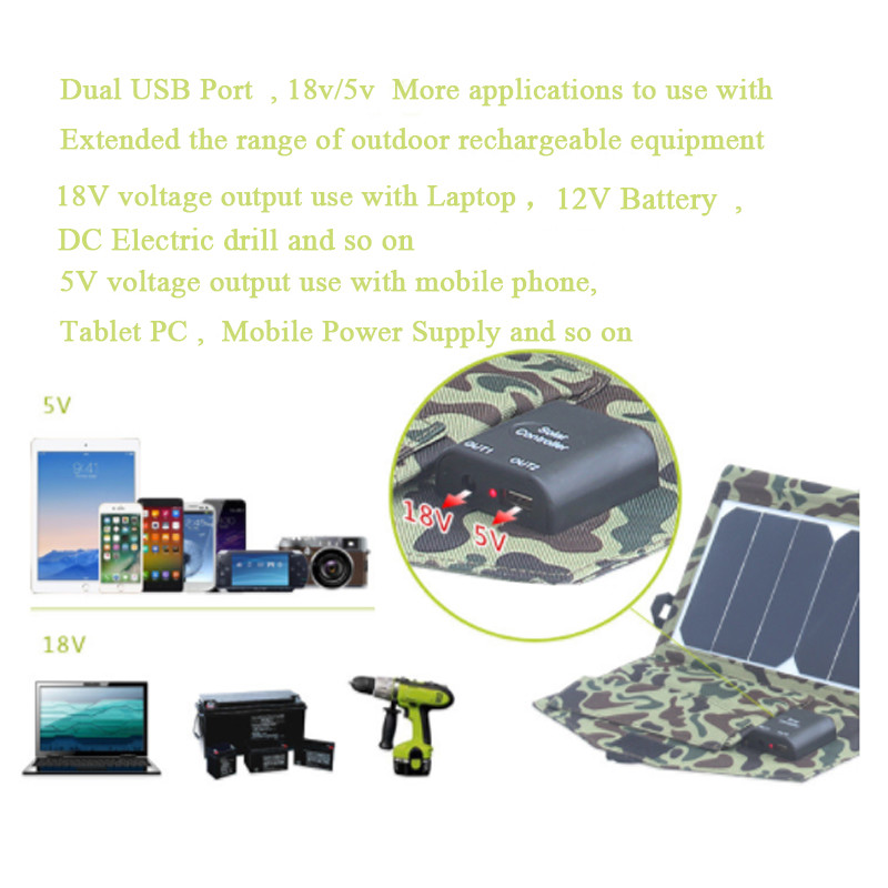 40W Portable Folding Solar Panel Charger 18V/5V for Phone Tablet 12V Battery