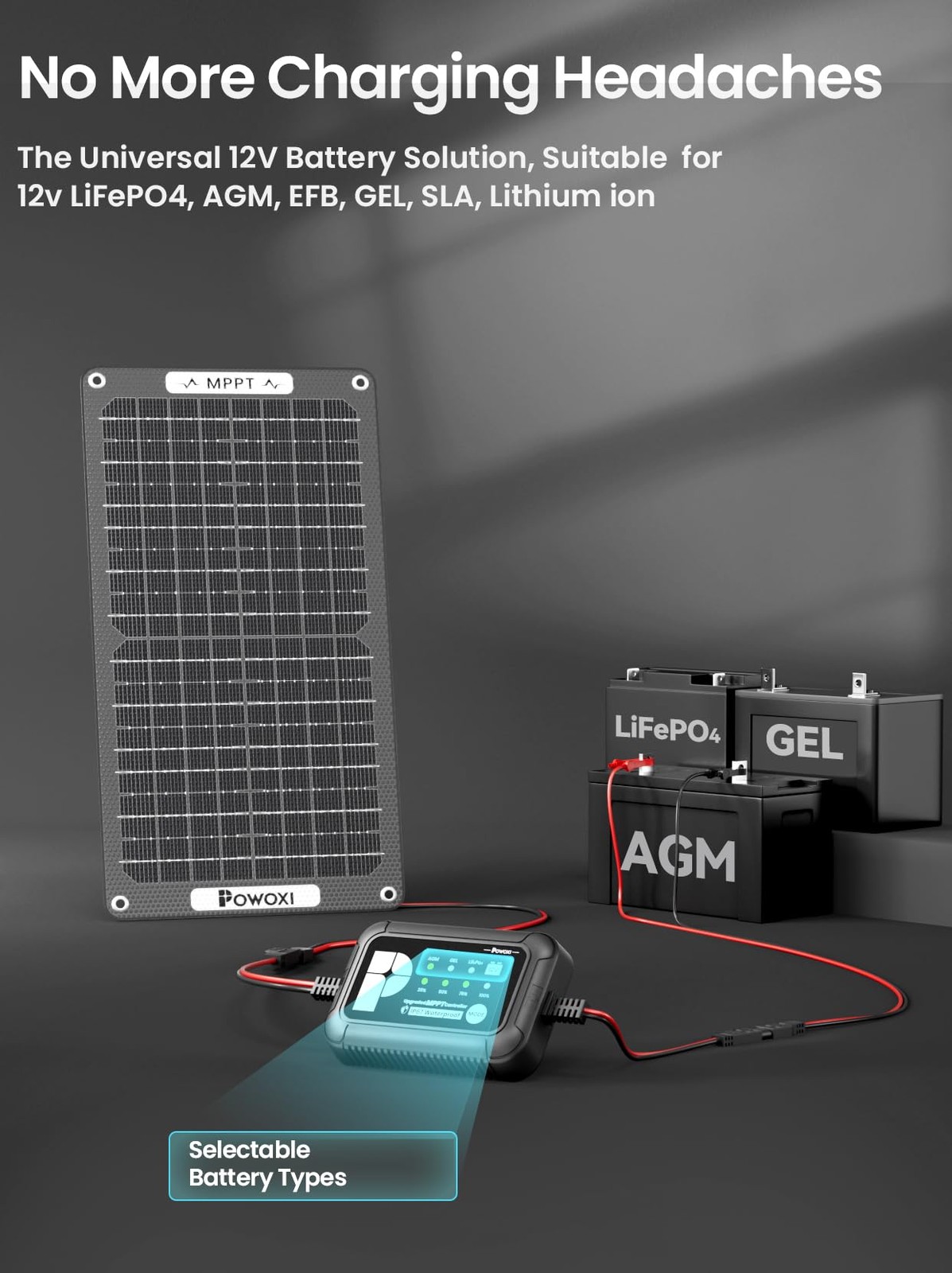 15W Solar Battery Charger 12V Solar Car Battery Maintainer with MPPT Controller