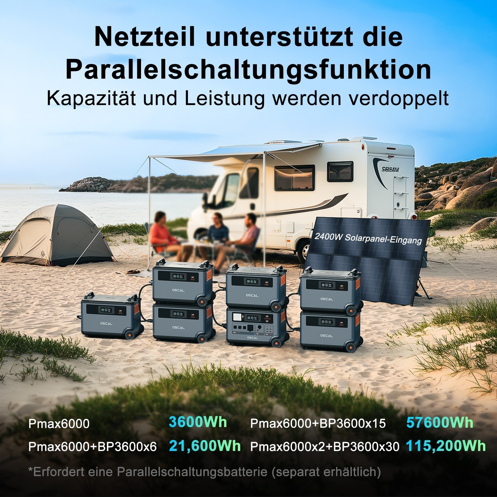 3600Wh Portable Power Station PowerMax 6000 6000W LiFePO4 Solargenerator OSCAL