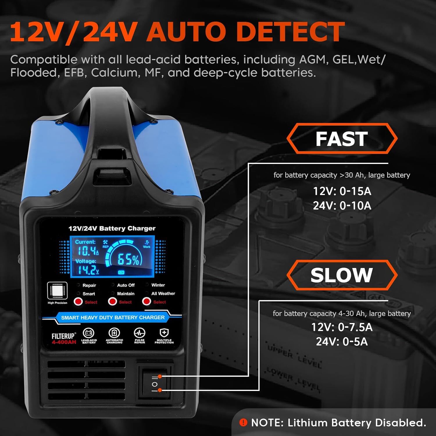 12V 24V Lead-Acid Battery Charger Heavy Duty, 0-15A Smart Automatic Battery