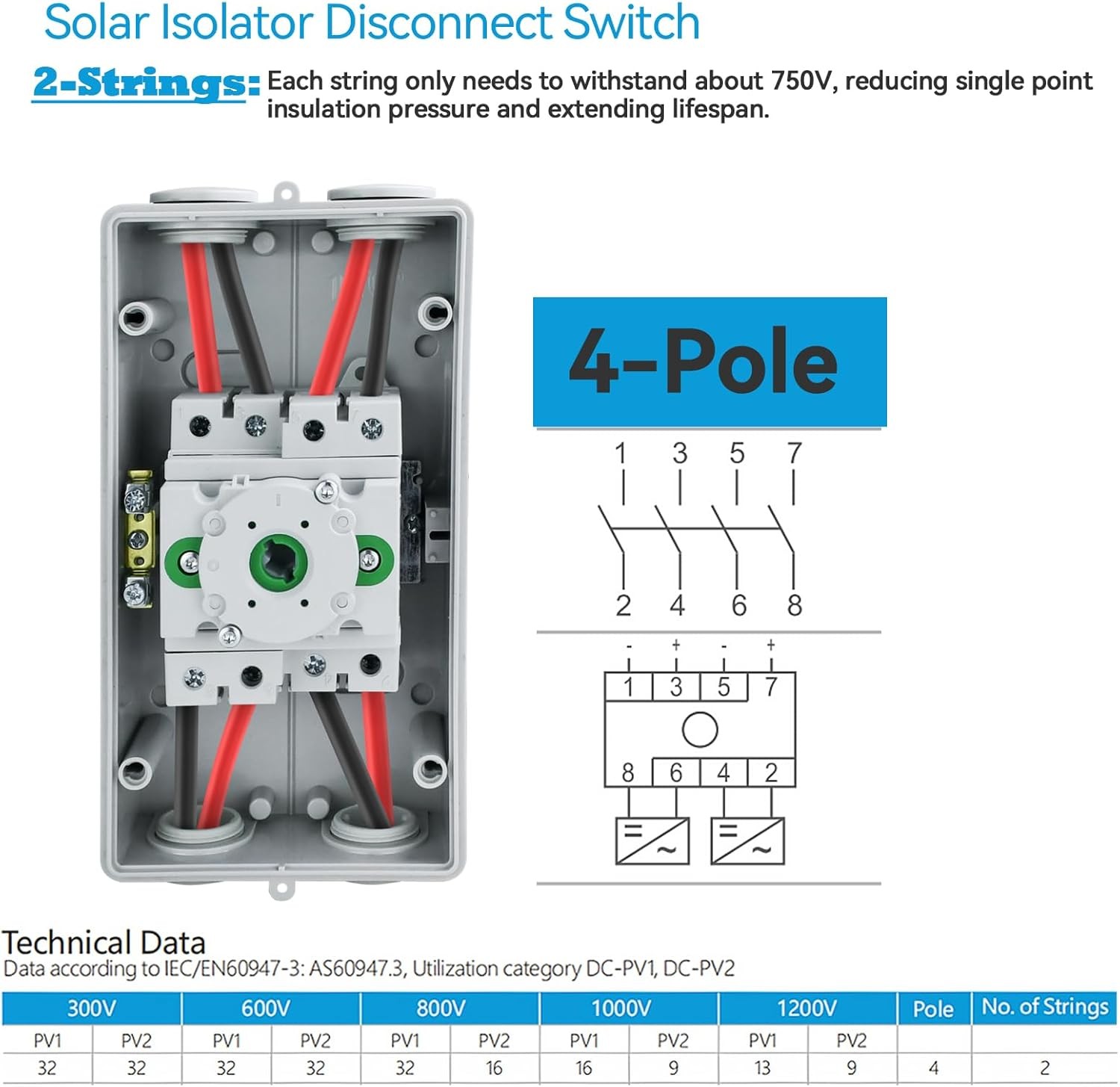 Waterproof IP66 Solar Disconnect Switch 4-Pole Red DC1500V 32Amp Isolator Solar