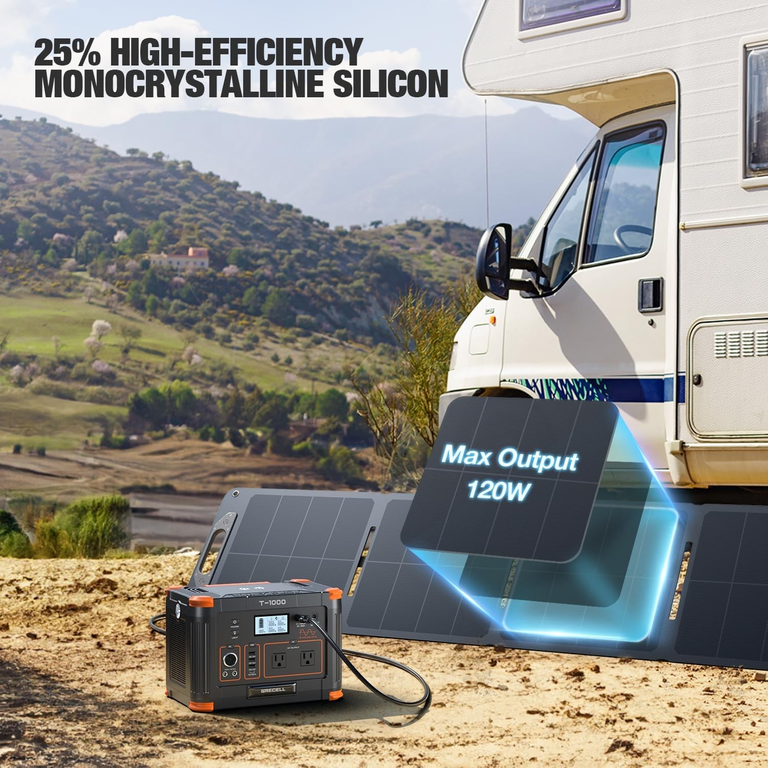 120W Portable Solar Panel for Power Station 5.7lbs Ultra