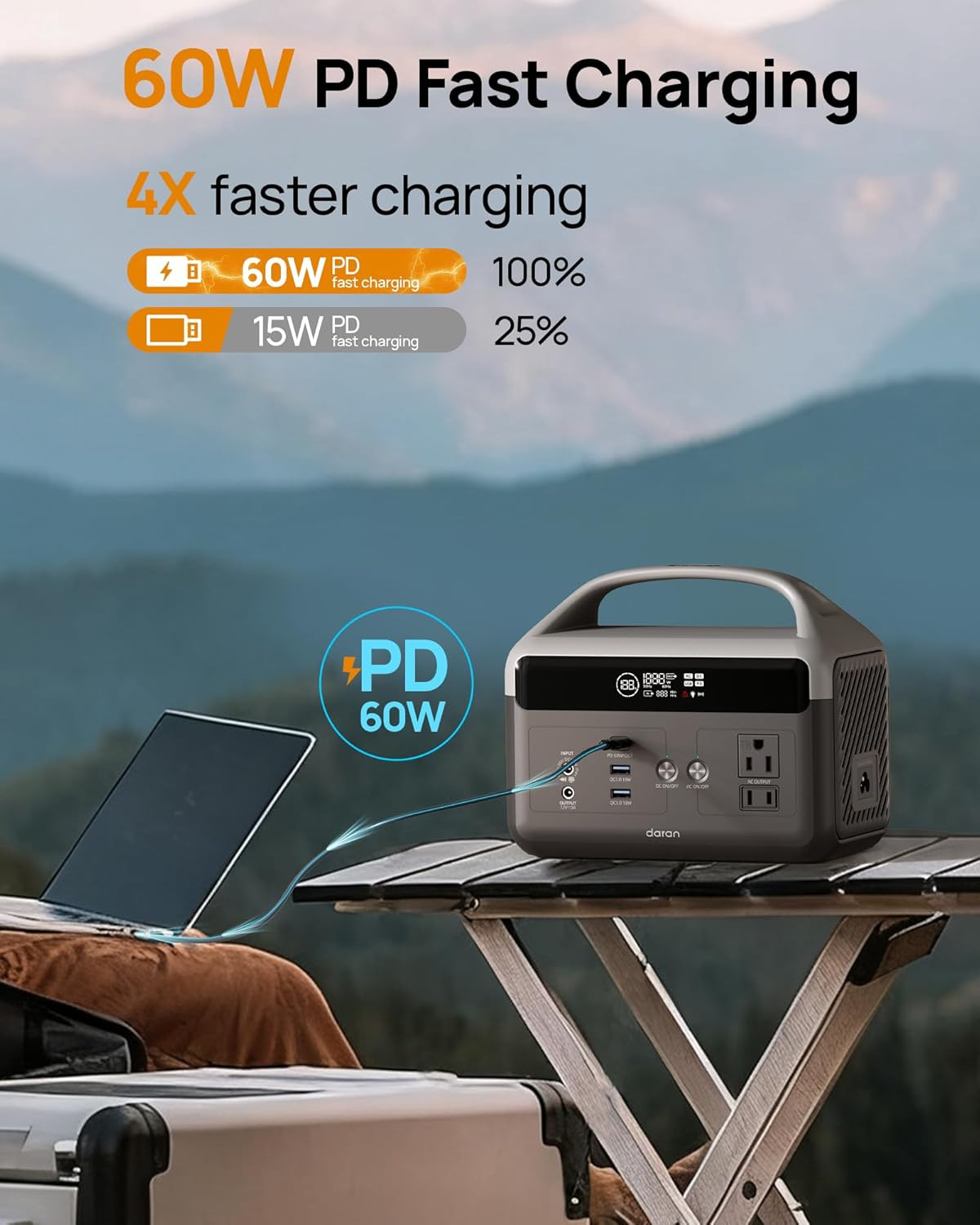 Portable Power Station, 192Wh Lifepo4 Battery Backup Solar Generator with W/2 30