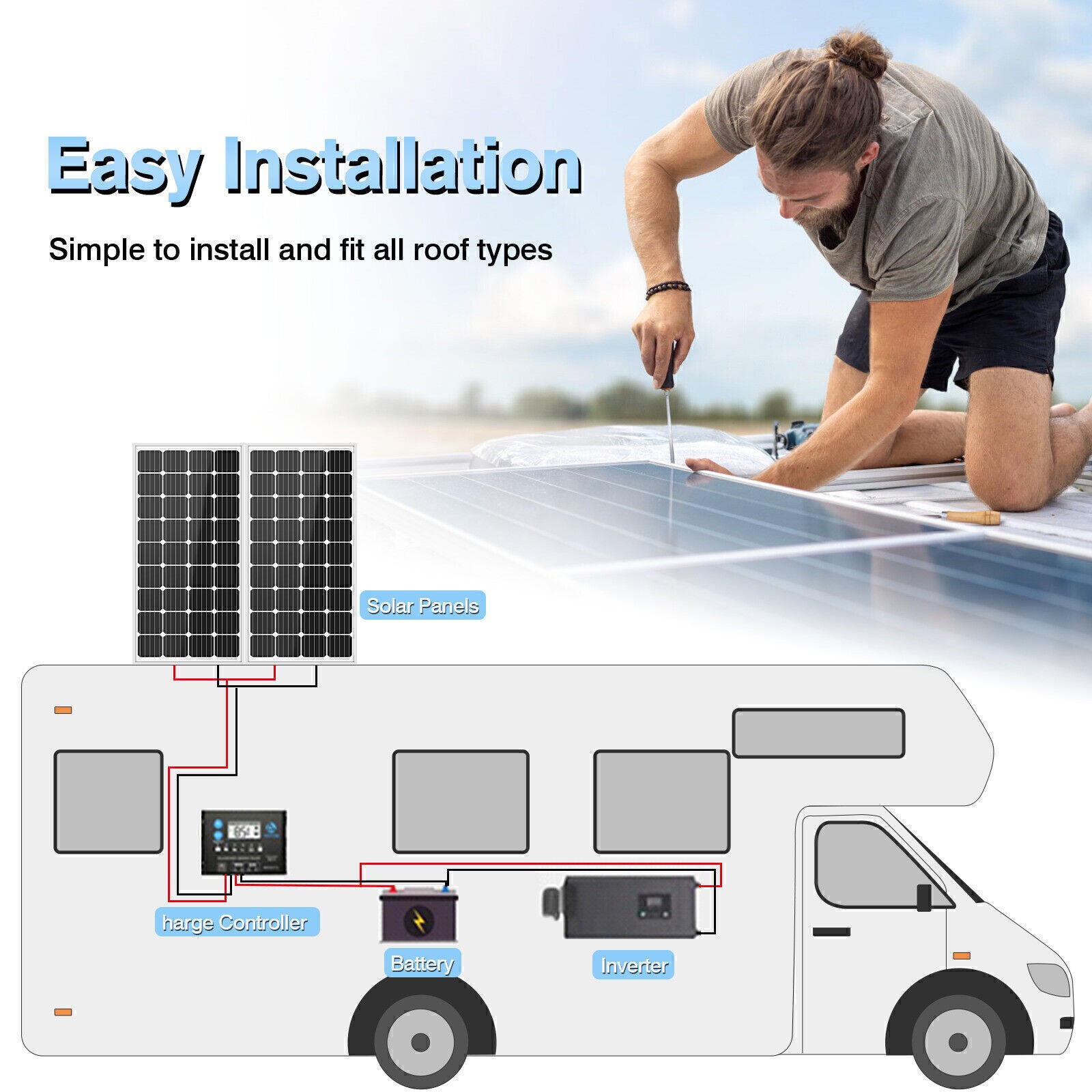 200W Watt Mono Solar Panel 12V charge Off-Grid Battery Power for RV Home Boat