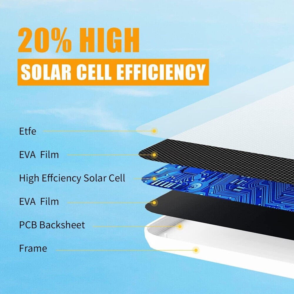 Solar Panel Charger 4W for Ring Video Doorbell 4/3/2 Solar Charger W/Power Cable
