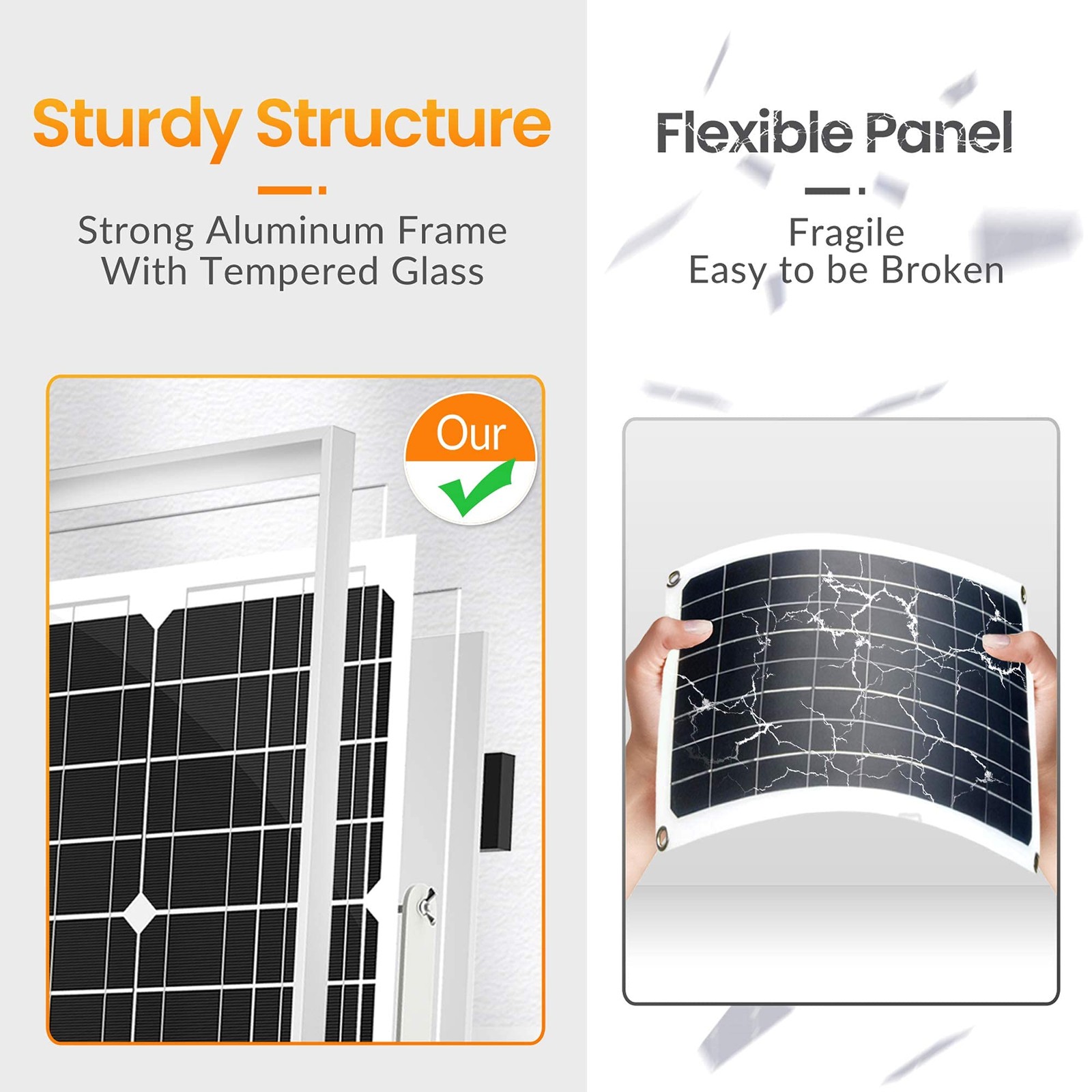 Solar Panel Kit 30W 12V with 10A Waterproof Charge Controller – Trickle Charger
