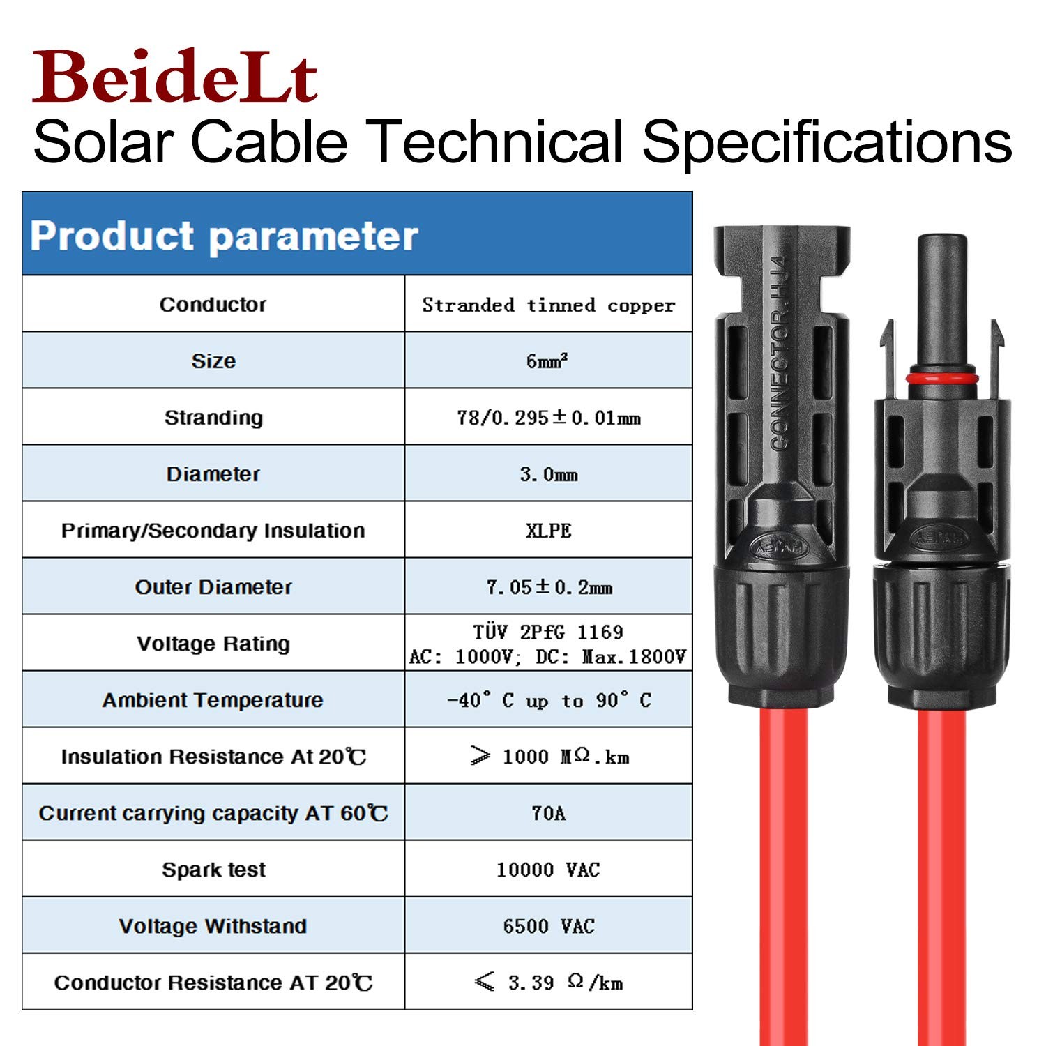 3 Ft Twin Wire Solar Extension Cable with Female Male Connectors
