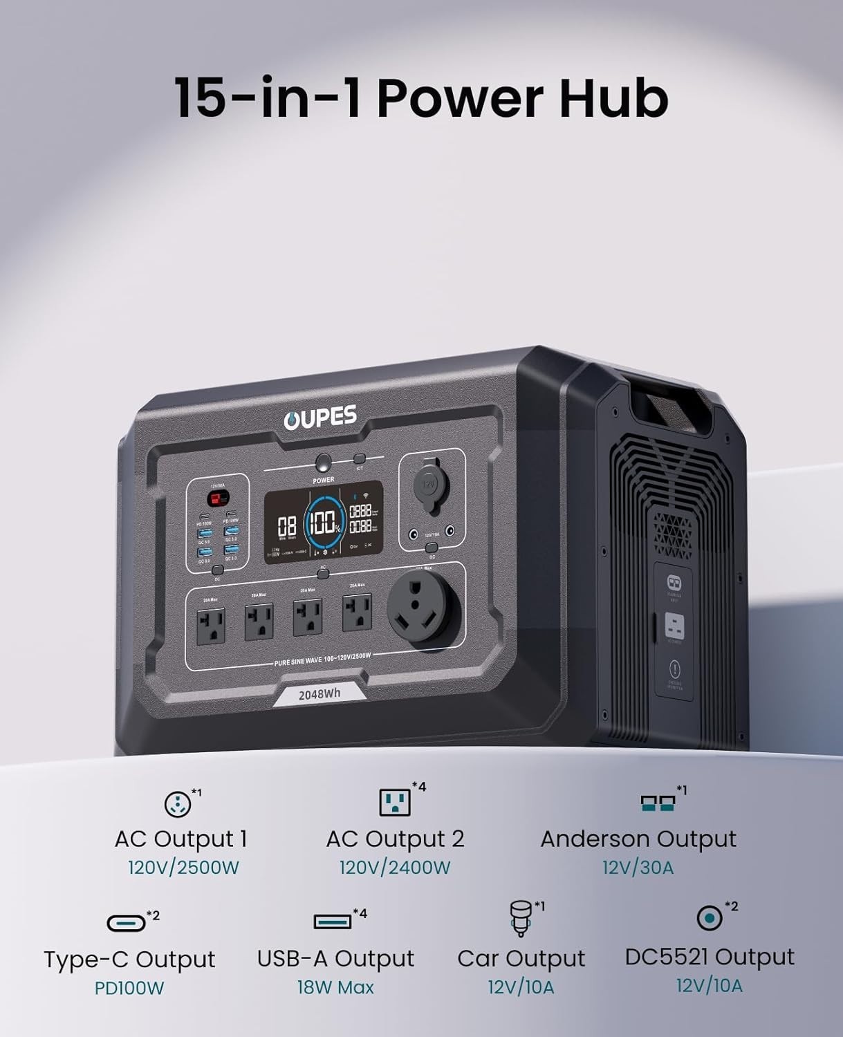OUPES Mega 2 Portable Power Station 2500W (5400W Peak) Solar Power Generator